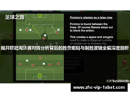 揭开欧冠淘汰赛对阵分析背后的胜负密码与制胜逻辑全解深度剖析