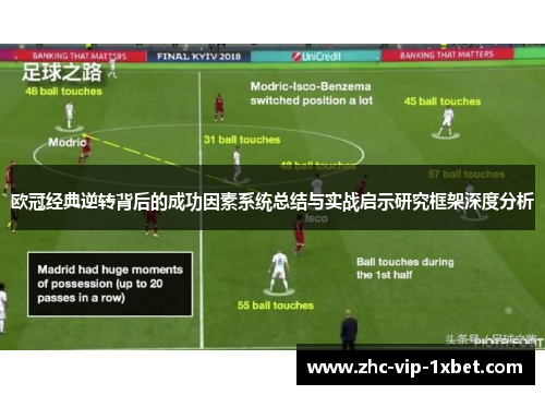 欧冠经典逆转背后的成功因素系统总结与实战启示研究框架深度分析