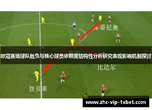 欧冠赛场球队胜负与核心球员依赖度结构性分析研究表现影响机制探讨
