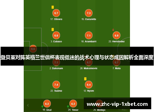登贝莱对阵英格兰世俱杯表现低迷的战术心理与状态成因解析全面深度 登贝莱对阵英格兰世俱杯表现低迷的战术心理与状态成因解析全面深度