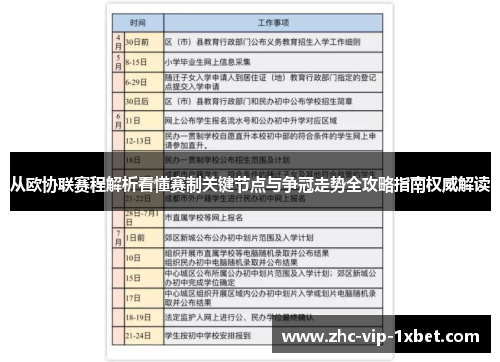 从欧协联赛程解析看懂赛制关键节点与争冠走势全攻略指南权威解读