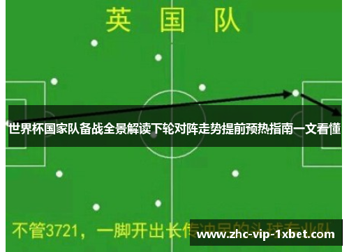 世界杯国家队备战全景解读下轮对阵走势提前预热指南一文看懂 世界杯国家队备战全景解读下轮对阵走势提前预热指南一文看懂