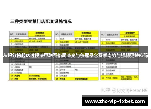 从积分榜起伏透视法甲联赛格局演变与争冠悬念赛季走势与强弱更替密码 从积分榜起伏透视法甲联赛格局演变与争冠悬念赛季走势与强弱更替密码