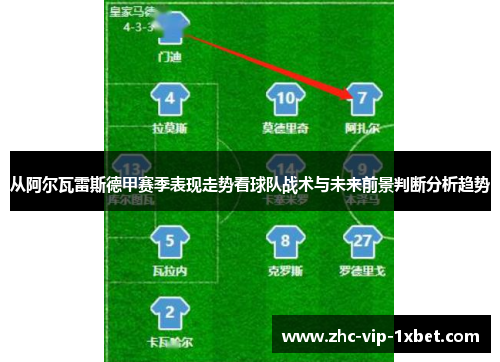 从阿尔瓦雷斯德甲赛季表现走势看球队战术与未来前景判断分析趋势 从阿尔瓦雷斯德甲赛季表现走势看球队战术与未来前景判断分析趋势