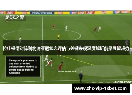 拉什福德对阵利物浦亚冠状态评估与关键表现深度解析前景展望趋势 拉什福德对阵利物浦亚冠状态评估与关键表现深度解析前景展望趋势