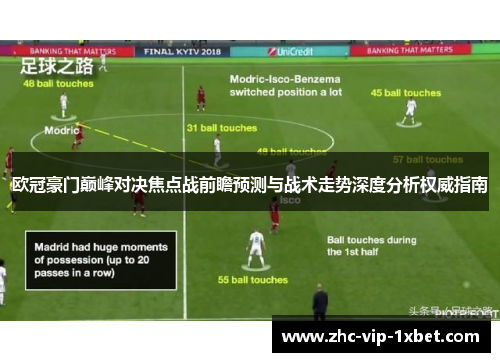 欧冠豪门巅峰对决焦点战前瞻预测与战术走势深度分析权威指南