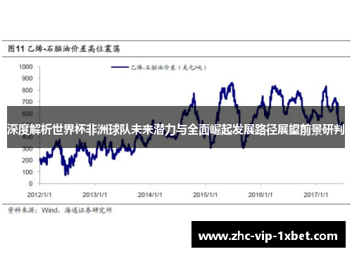 深度解析世界杯非洲球队未来潜力与全面崛起发展路径展望前景研判 深度解析世界杯非洲球队未来潜力与全面崛起发展路径展望前景研判